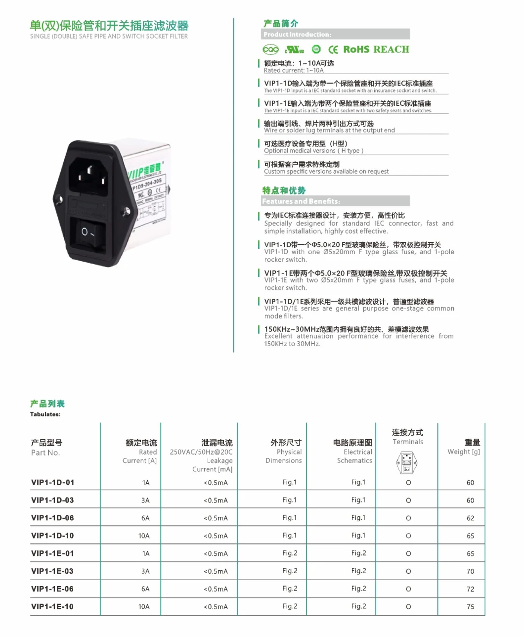 IEC EMI Power Line Filter for Medical Appliances 6A 120V 250VAC