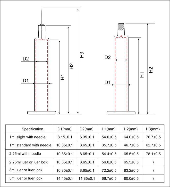 Disposable Glass Syringe with Needle or Luer Lock